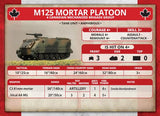 Team Yankee: Candian M113 Platoon