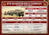 Team Yankee: BTR-60 Transport Platoon