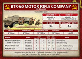 Team Yankee: Motor Rifle Company