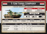 Team Yankee: Iraqi Unit Cards