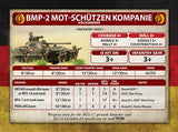 Team Yankee: East German Mot-Schutzen Kompanie